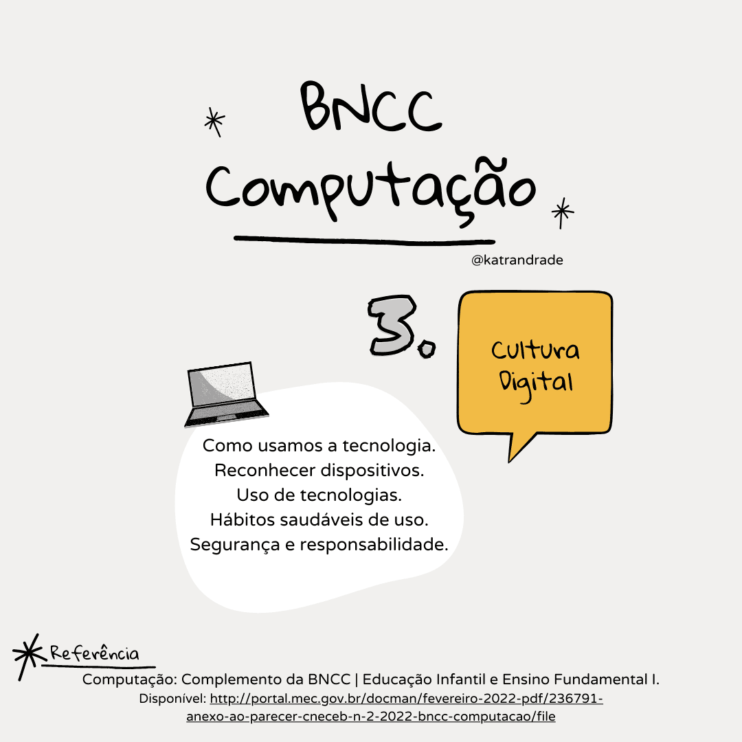 Infogr Fico Bncc Computa O T Pronto