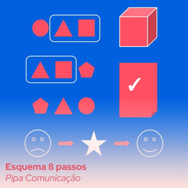 tpg47-_-esquema-8-passos