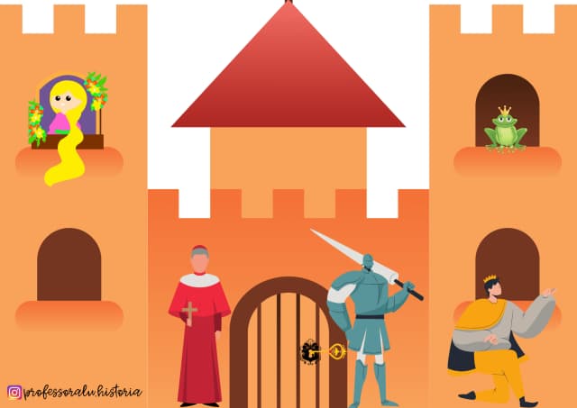 revisao-feudalismo-1