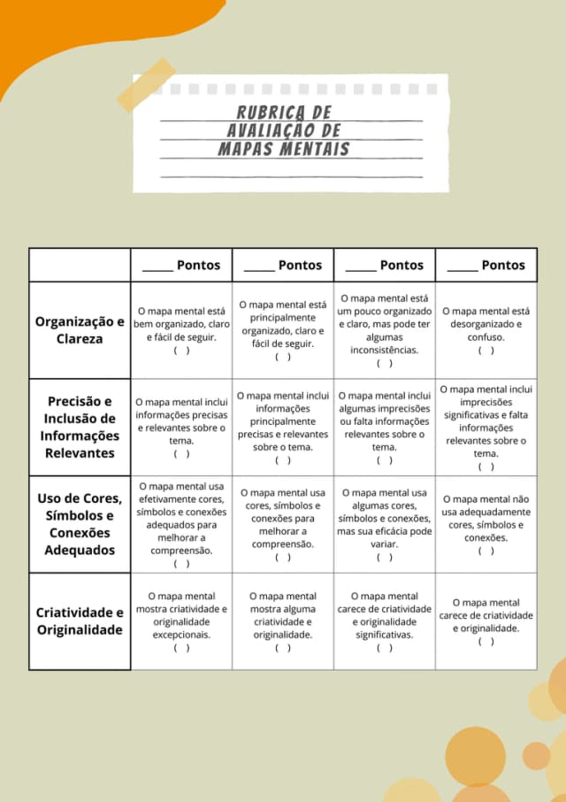 rubrica-mapa-mental