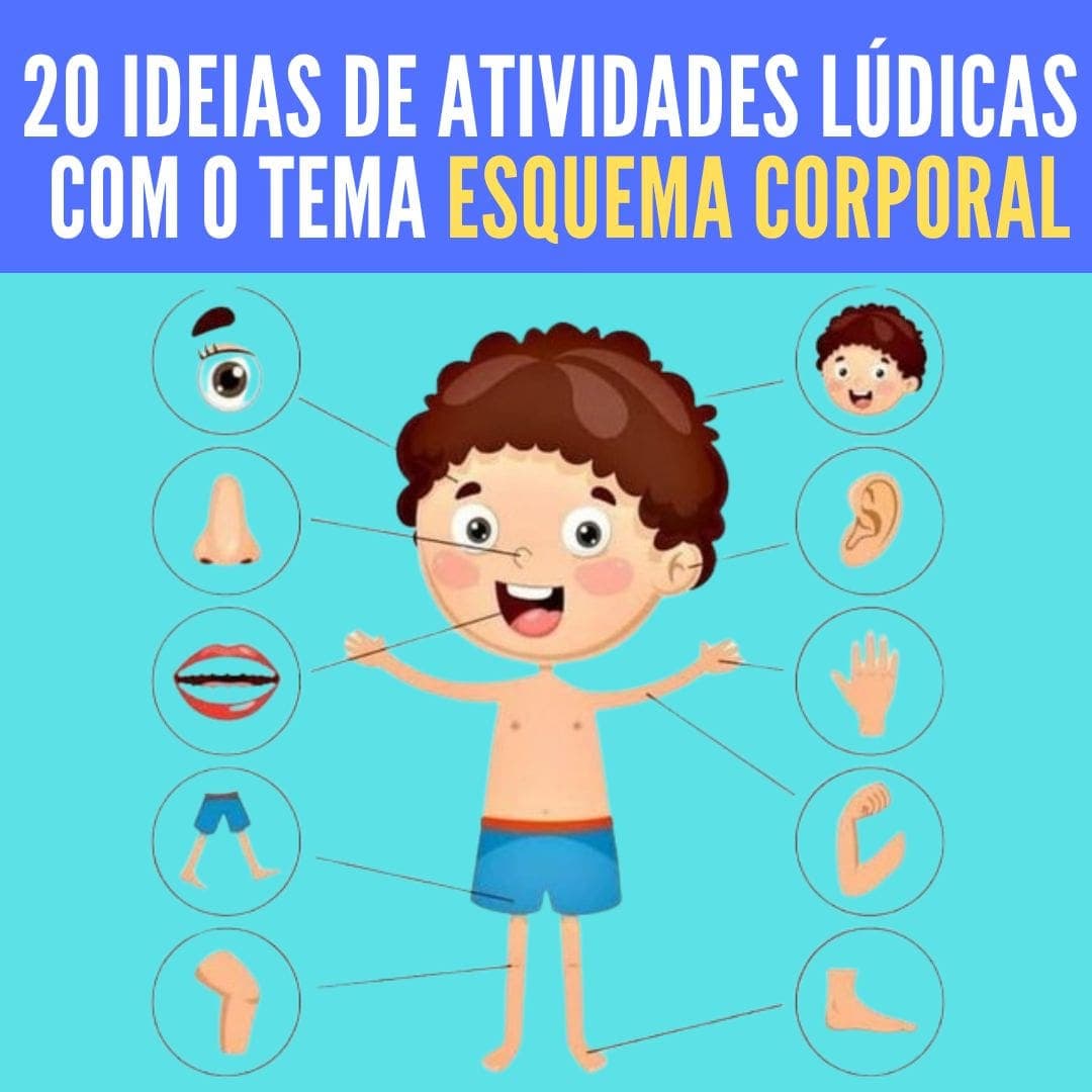 esquema-corporal