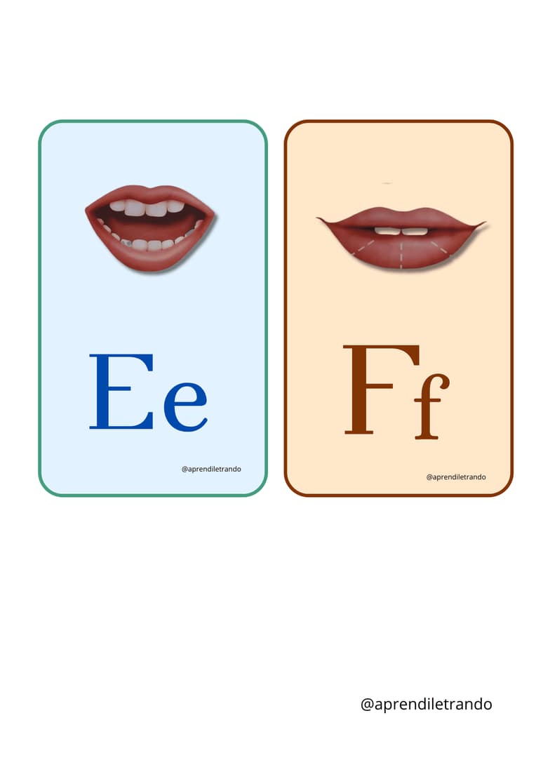 cards-alfabeto-fonico-1