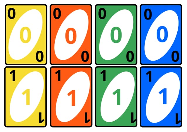 jogo-uno-pedagogico