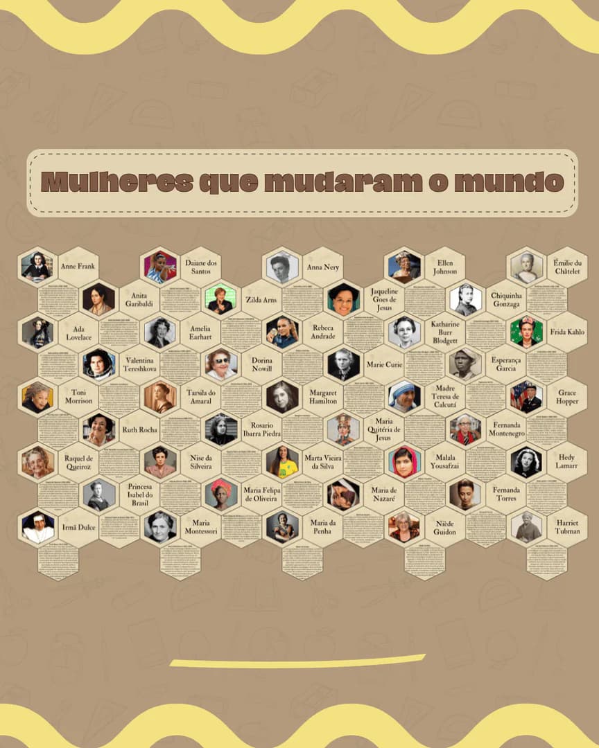 professores-voces-ja-usam-o-canva-3