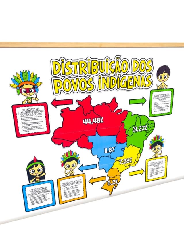 arquivo-painel-dia-do-indio