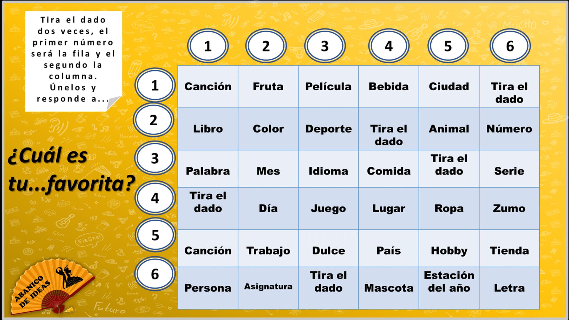 cual-es-tu-favorito