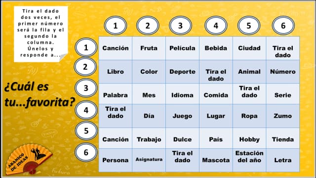 cual-es-tu-favorito