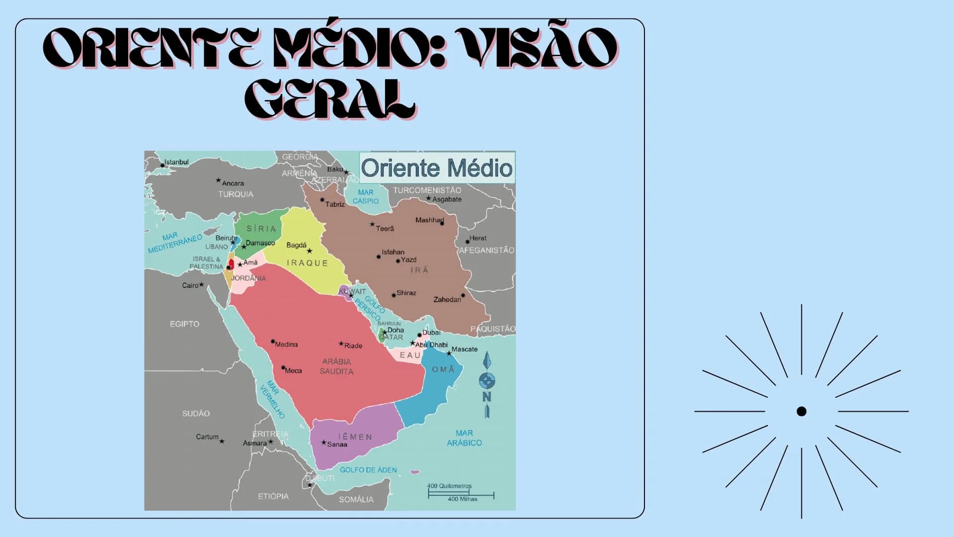 oriente-medio-visao-geral