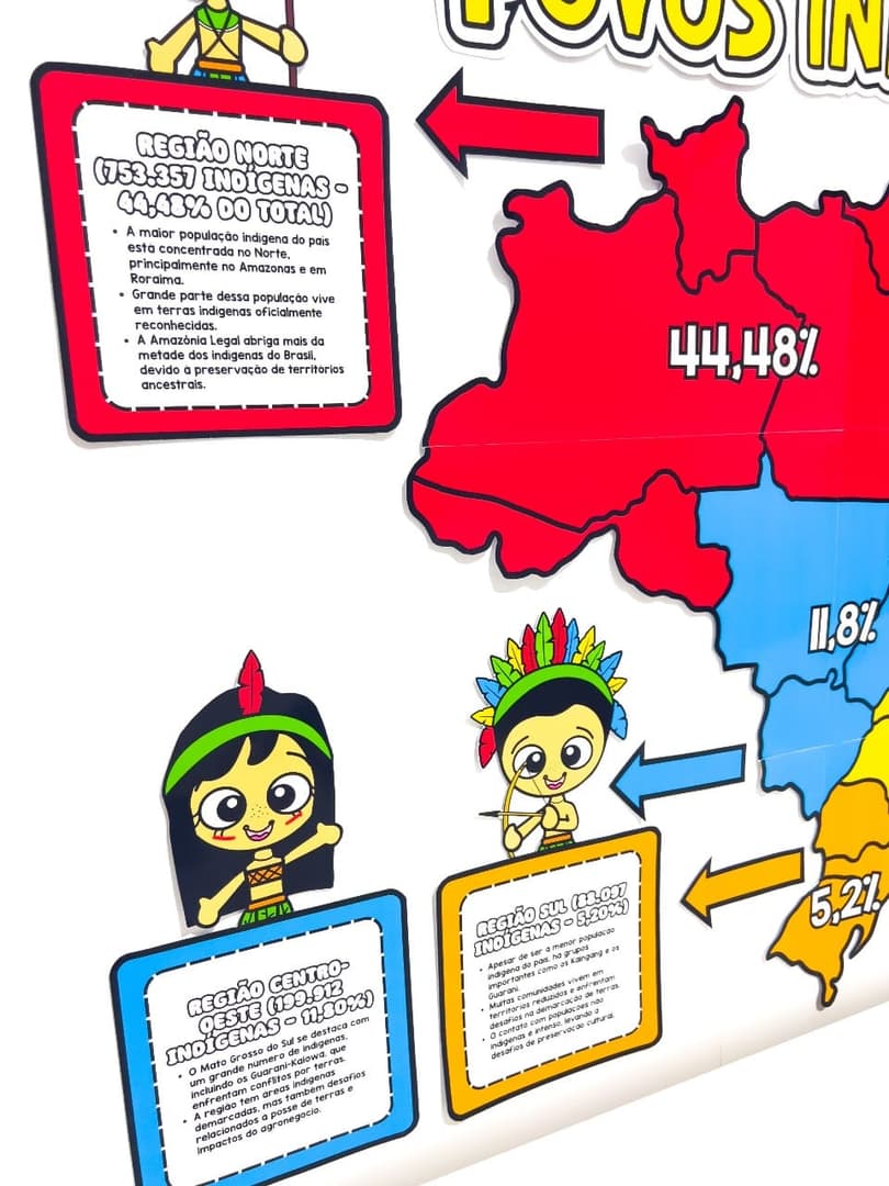 painel-dia-dos-povos-indigenas-4