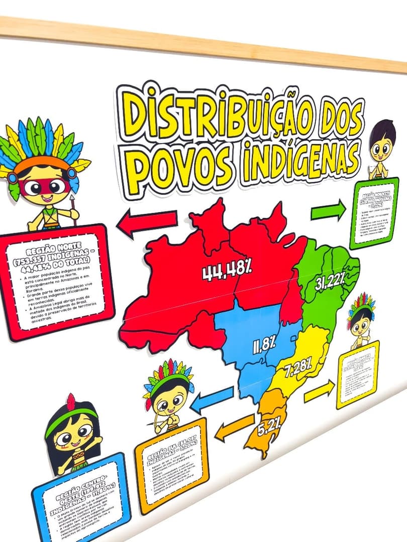 painel-povos-indigenas-3