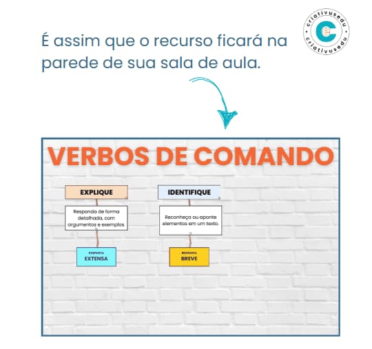 exemplo-verbos-de-comando-parede