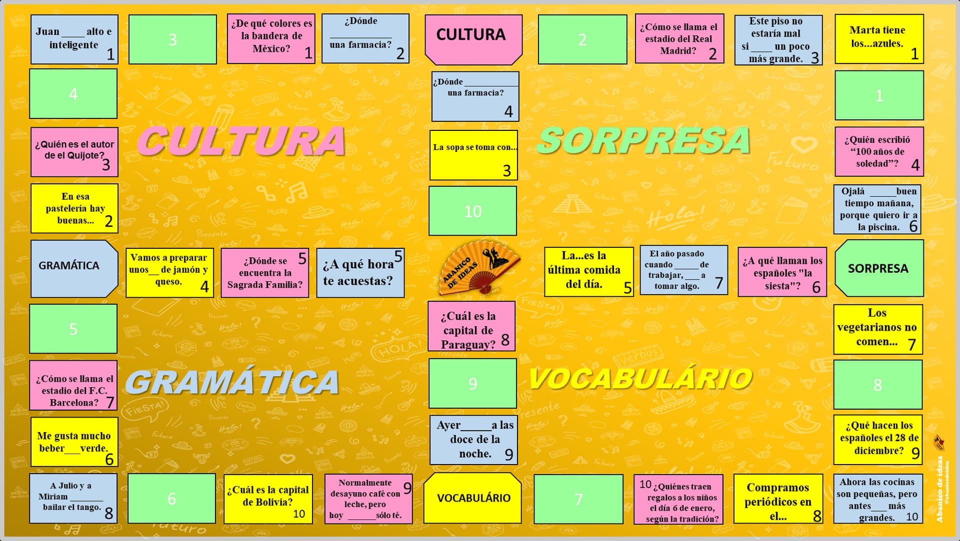 trivial