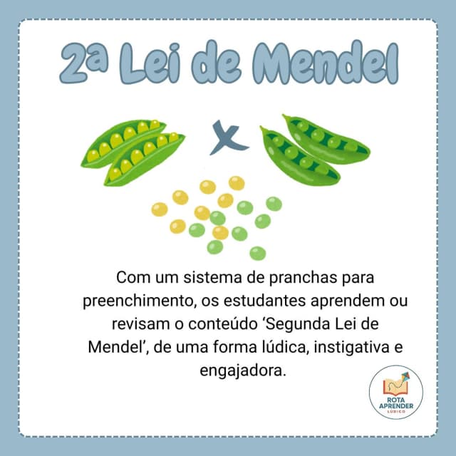 2a-lei-de-mendel-capa-1-2
