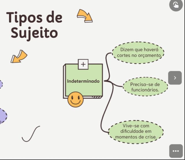 mapa-mental-2
