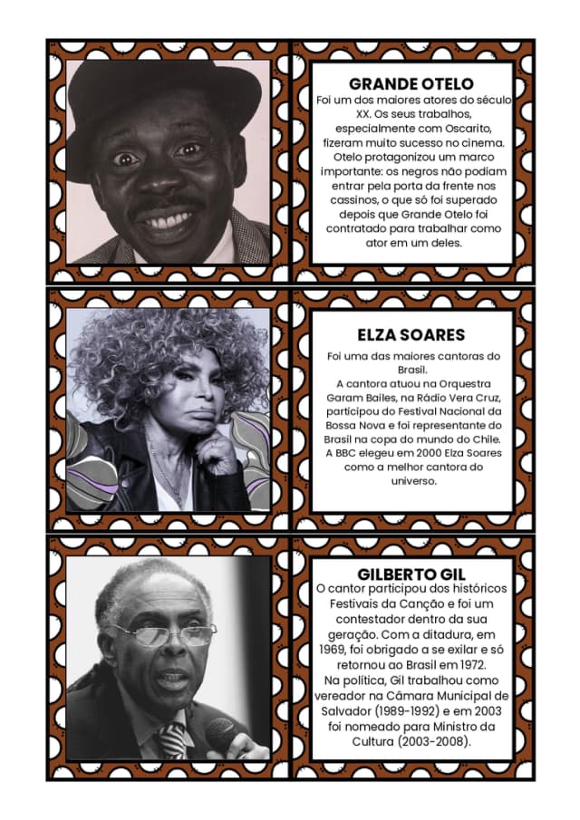 fichas-personalidades-negras_page-0002