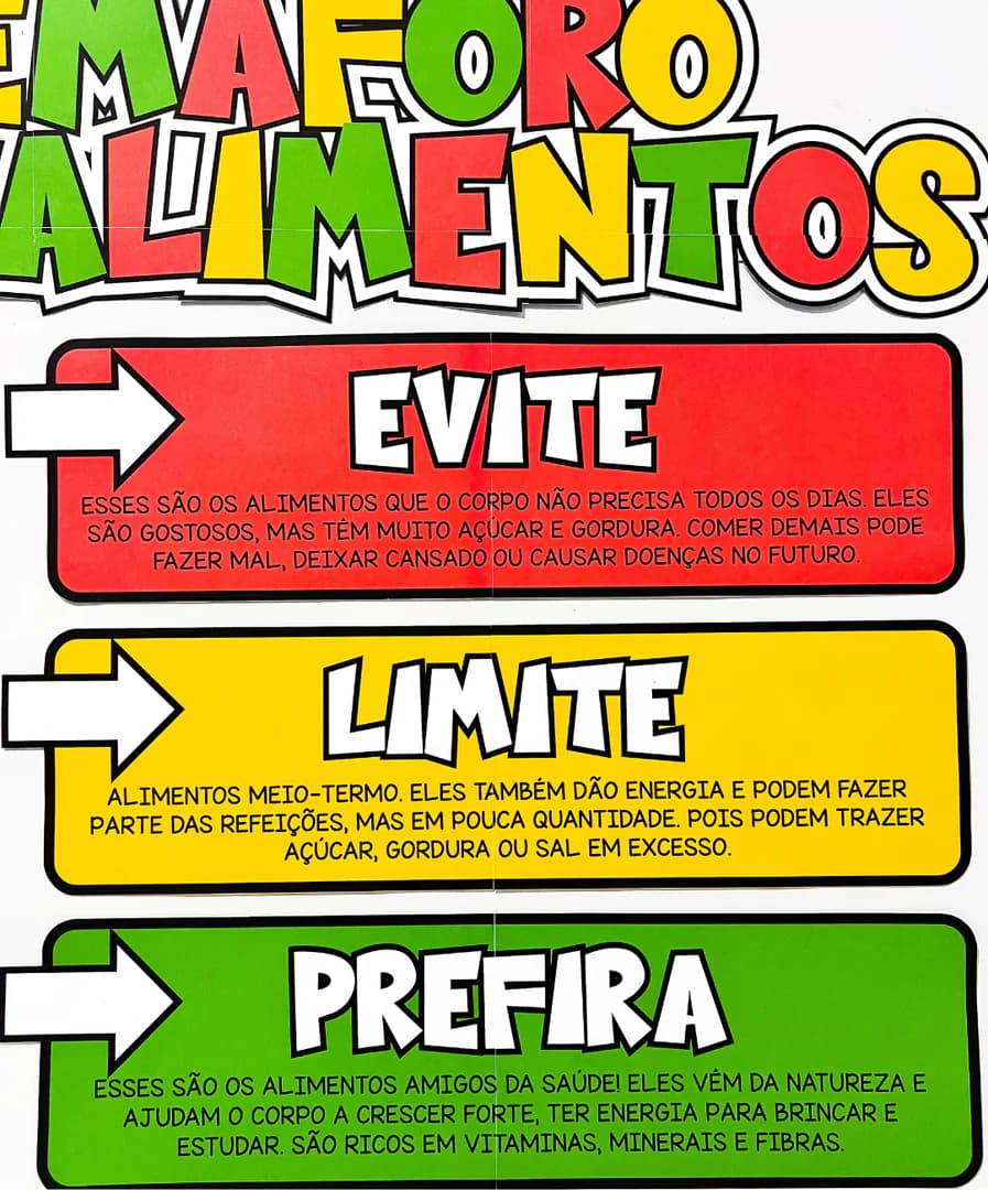 painel-semaforo-dos-alimentos-1-2