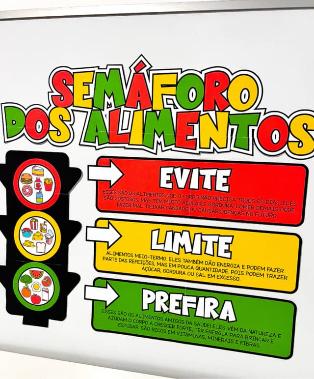 painel-semaforo-dos-alimentos-3-2