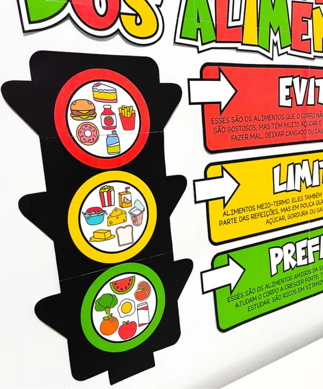 painel-semaforo-dos-alimentos-5-2