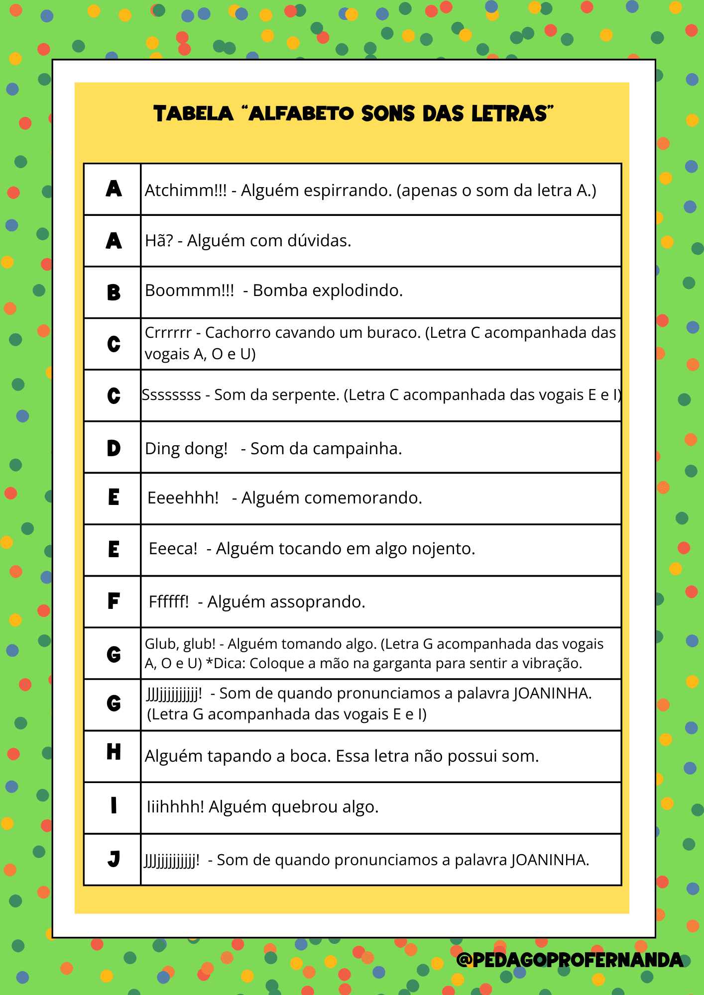 ALFABETO SONS DAS LETRAS (6).png