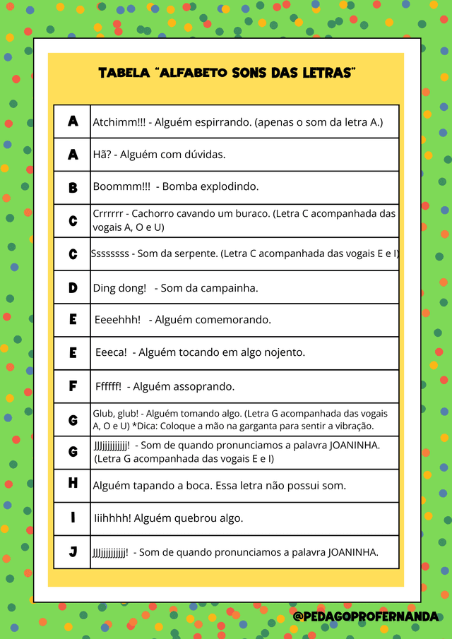ALFABETO SONS DAS LETRAS (6).png