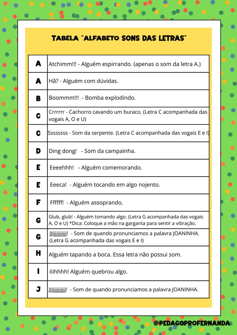 ALFABETO SONS DAS LETRAS (6).png