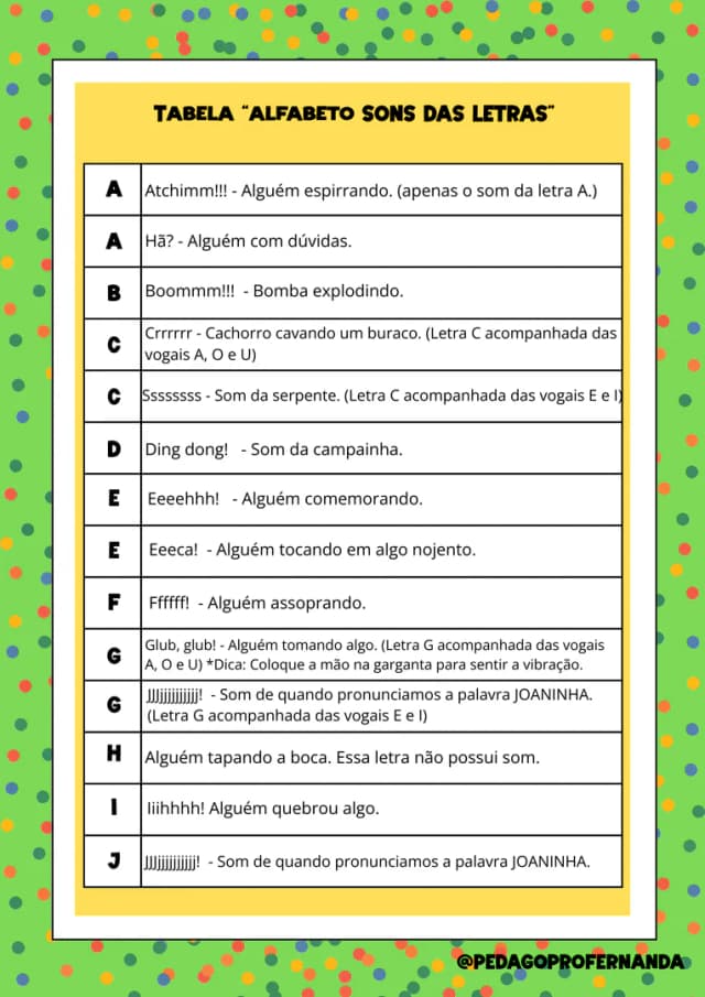 ALFABETO SONS DAS LETRAS (6).png