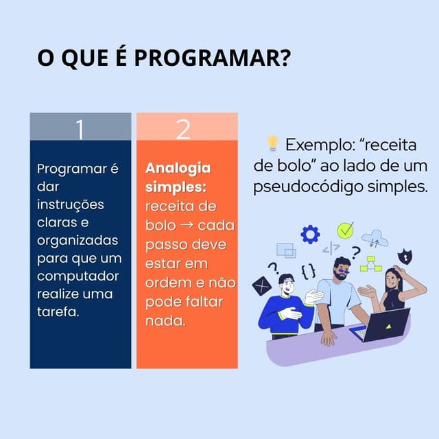 Guia para Professores Iniciantes em Programação e Algoritmos (1).jpg