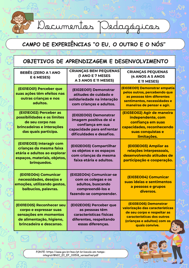 Planner Ed. Infantil 2026 (8).png