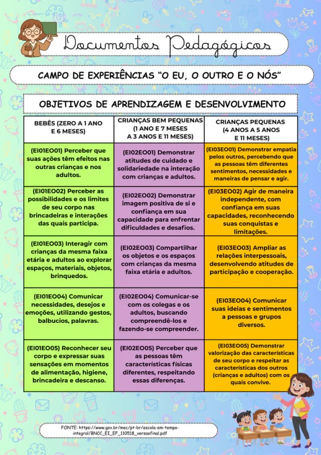 Planner Ed. Infantil 2026 (8).png