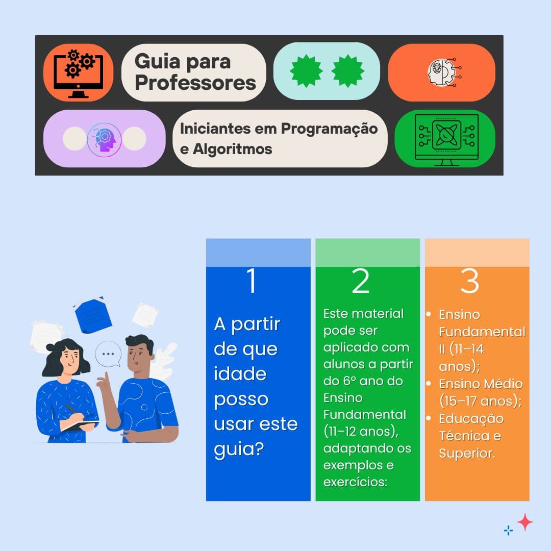 Guia para Professores Iniciantes em Programação e Algoritmos.jpg