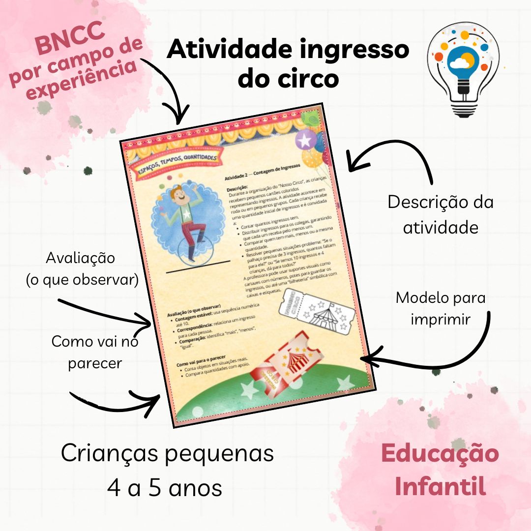 Capa produto Tá pronto proj Circo ativ 2-2.jpg