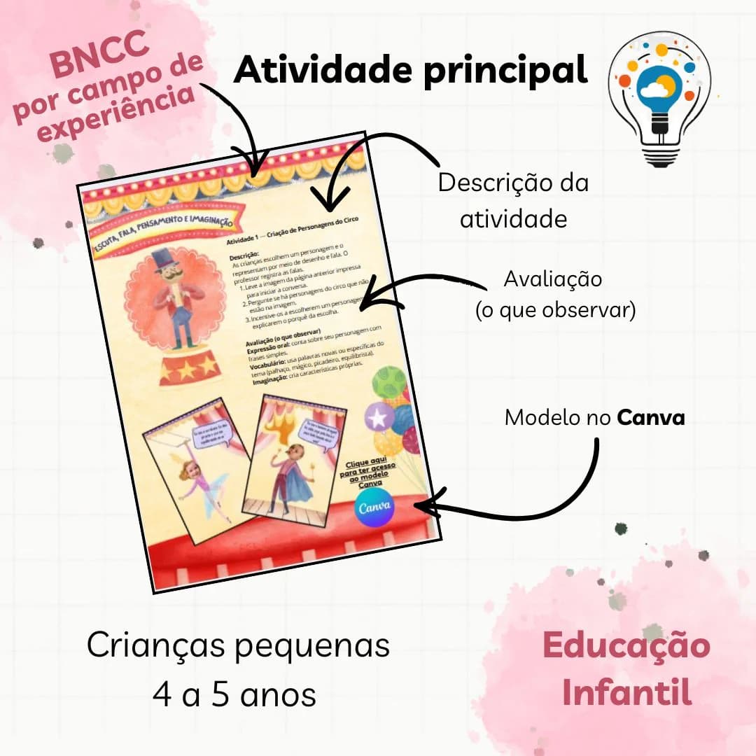 Capa produto Tá pronto proj Circo ativ 1-2.jpg