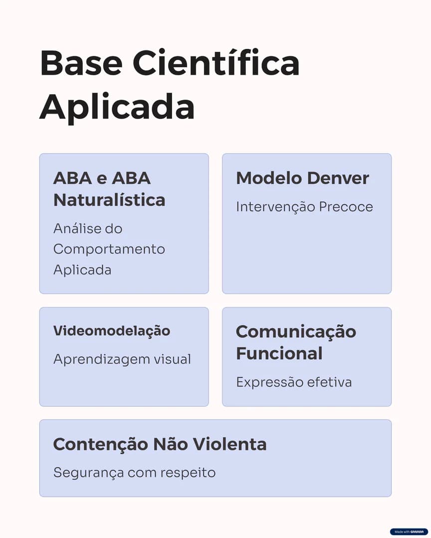 4_Base-Cientifica-Aplicada.png