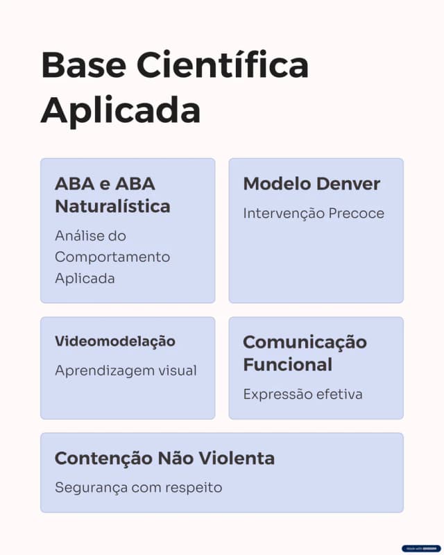 4_Base-Cientifica-Aplicada.png