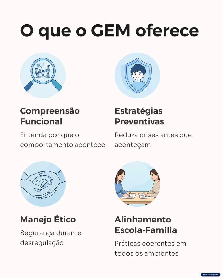 5_O-que-o-GEM-oferece.png