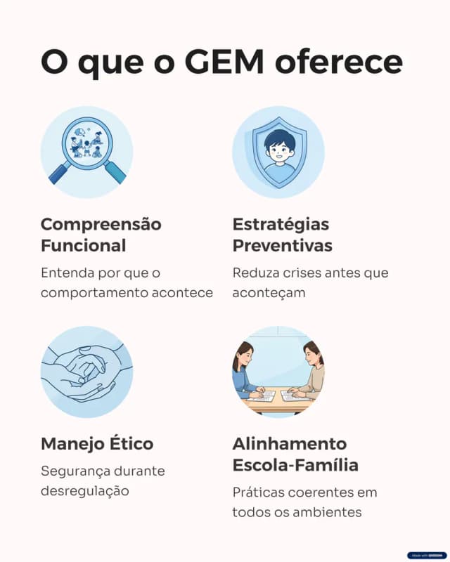 5_O-que-o-GEM-oferece.png