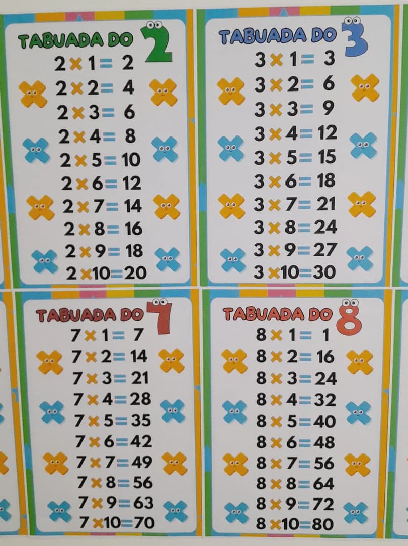 TABUADA DA MULTIPLICAÇÃO_(5).jpg