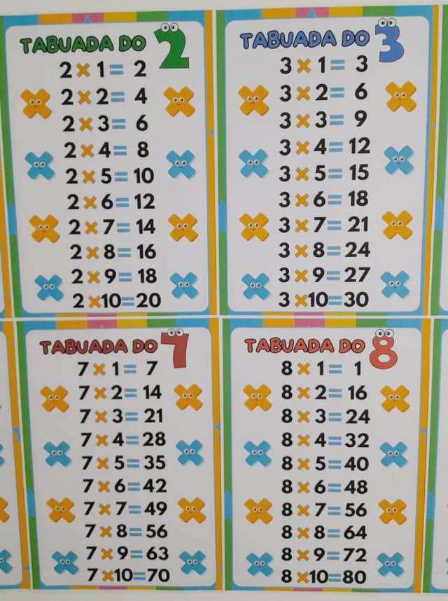 TABUADA DA MULTIPLICAÇÃO_(5).jpg
