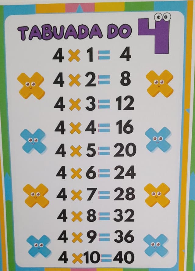 TABUADA DA MULTIPLICAÇÃO_(3).jpg