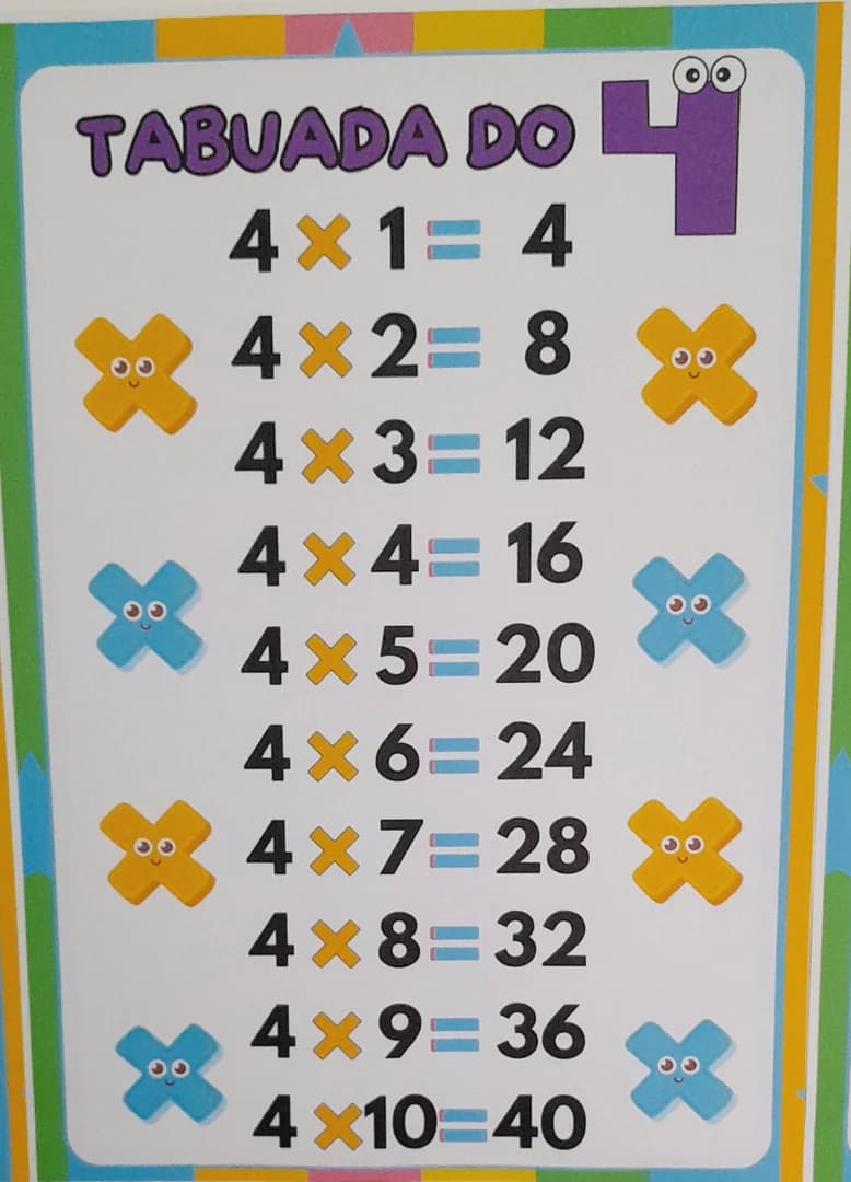 TABUADA DA MULTIPLICAÇÃO_(3).jpg