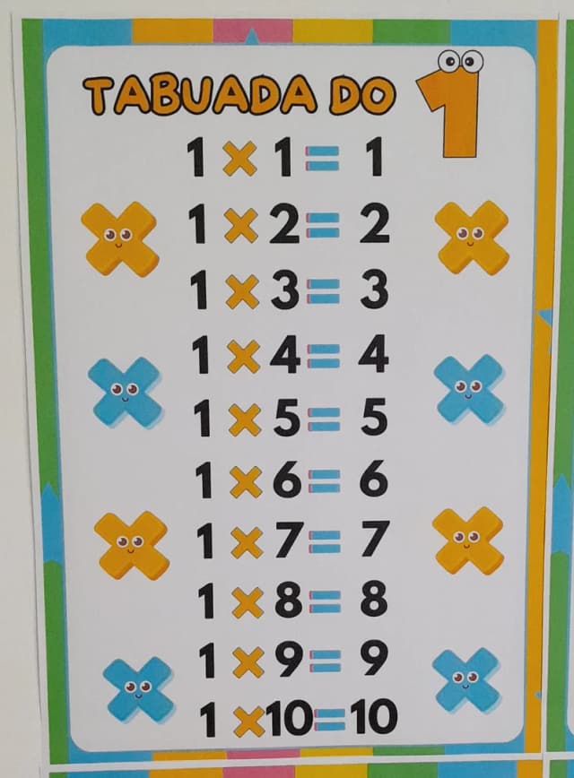 TABUADA DA MULTIPLICAÇÃO_(2).jpg