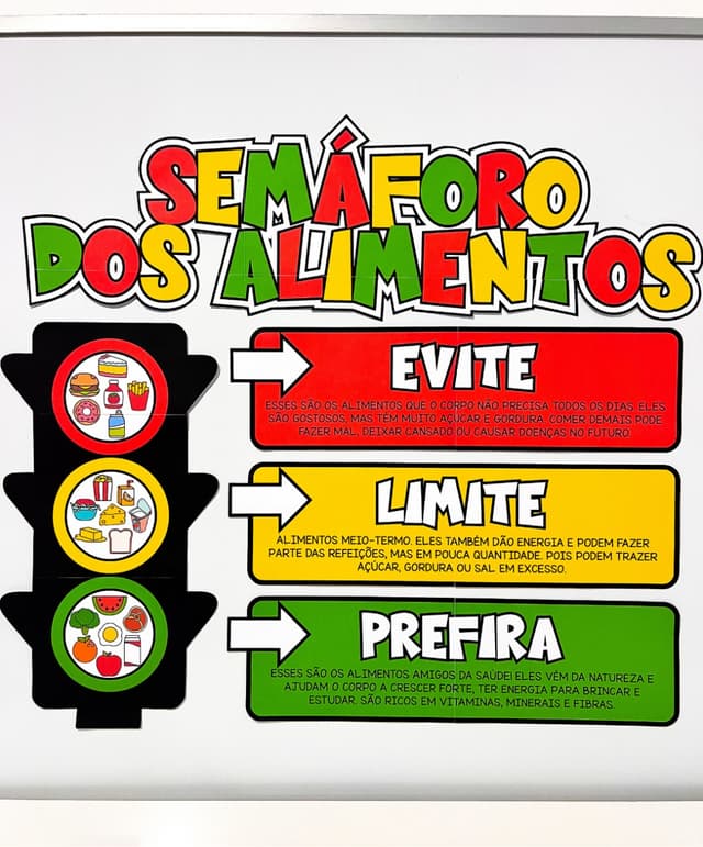 painel alimentação saudável para imprimir.jpg