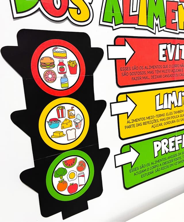 painel alimentação saudável ensino fundamental.jpg