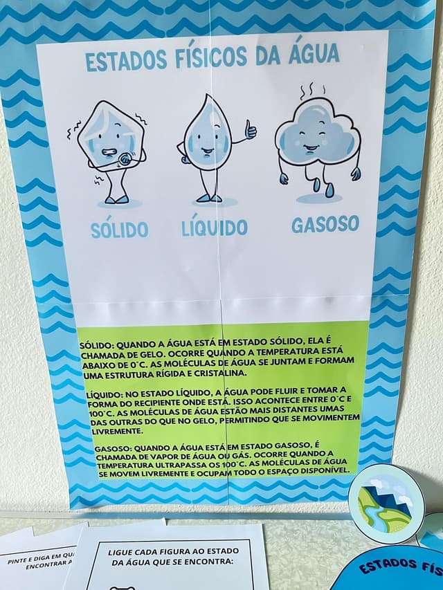 Estados físicos da água foto (5).jpeg