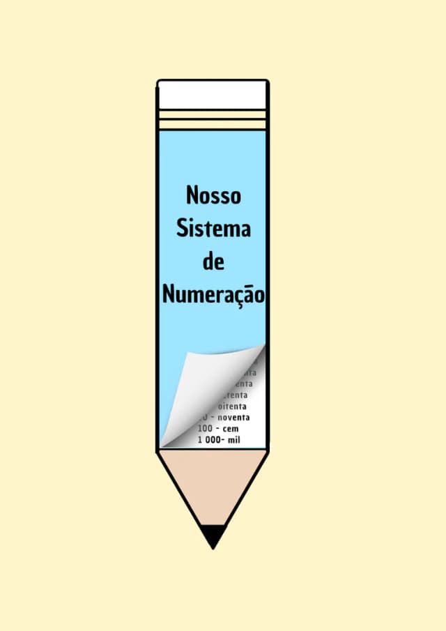 Brinde - Indo-arábico.png