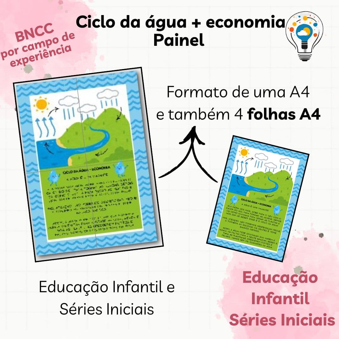 Capa produto Tá pronto ciclo da água 2 painel.jpg