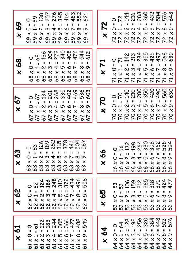 _Bloco de tabuada até 72 - 14 (11).png