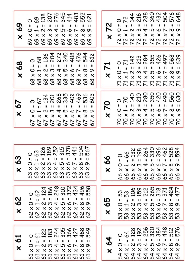 _Bloco de tabuada até 72 - 14 (11).png