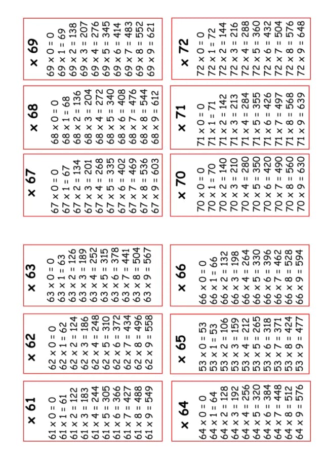 _Bloco de tabuada até 72 - 14 (11).png