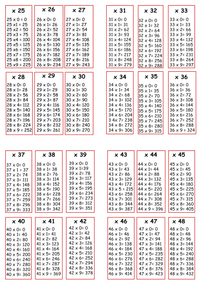 _Bloco de tabuada até 72 - 14 (3).png